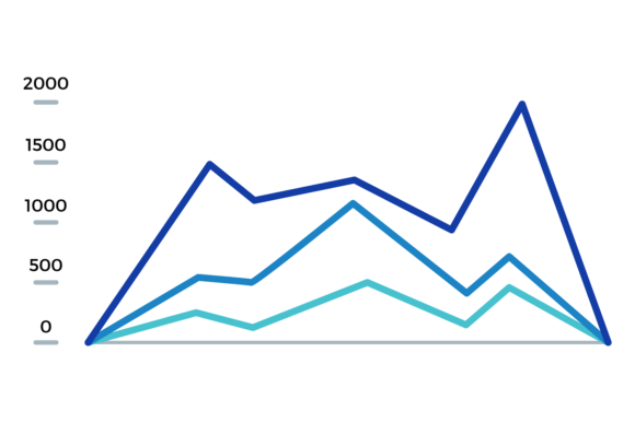 Line Chart Template. Color Data Infograp Graphics and Illustrations