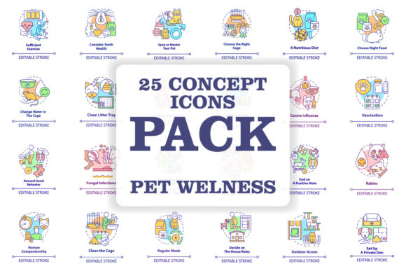 Pet Wellness Concept Icons Bundle Graphics and Icons Review